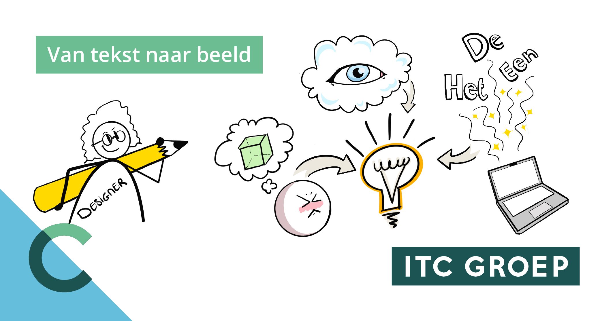 Visueel denken, hoe werkt dat voor u?