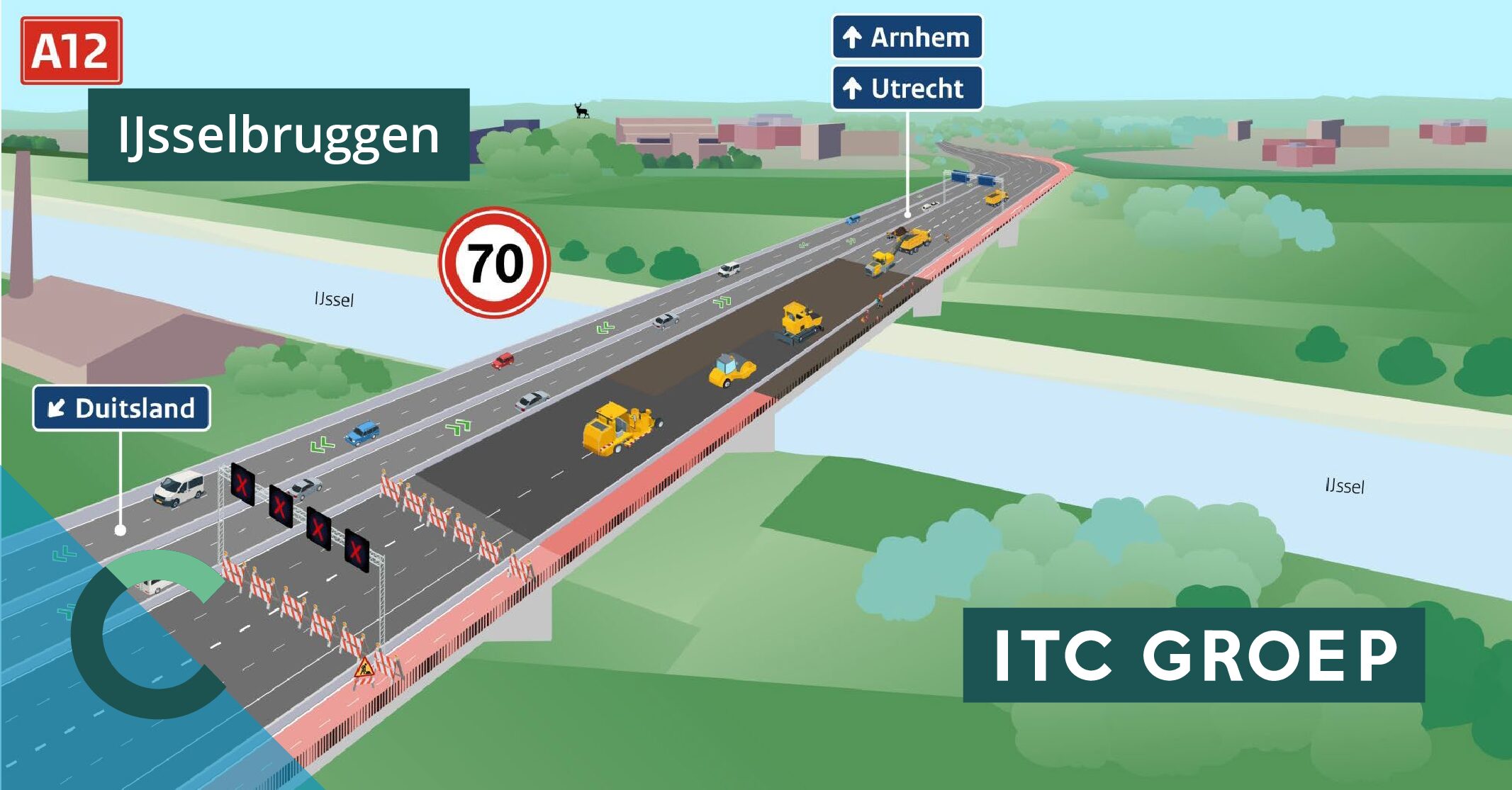 Grote hinder, grote verantwoordelijkheid